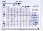 Klicke auf die Grafik für eine vergrößerte Ansicht

Name: Syntec-Diagramm.JPG
Ansichten: 430
Größe: 56,8 KB
ID: 1527183