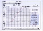 Klicke auf die Grafik für eine vergrößerte Ansicht

Name: Syntec-Diagramm.JPG
Ansichten: 448
Größe: 56,8 KB
ID: 1527183