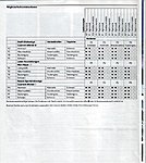 Klicke auf die Grafik für eine vergrößerte Ansicht

Name: Kombination2.jpg
Ansichten: 592
Größe: 68,8 KB
ID: 1529787