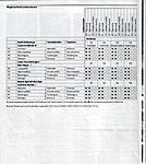 Klicke auf die Grafik für eine vergrößerte Ansicht

Name: Kombination2.jpg
Ansichten: 663
Größe: 68,8 KB
ID: 1529787