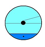 Klicke auf die Grafik für eine vergrößerte Ansicht

Name: SW.jpg
Ansichten: 103
Größe: 11,4 KB
ID: 1543008